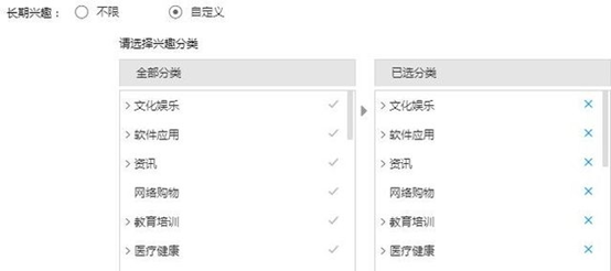 百度信息流如何做到精準人群定向？